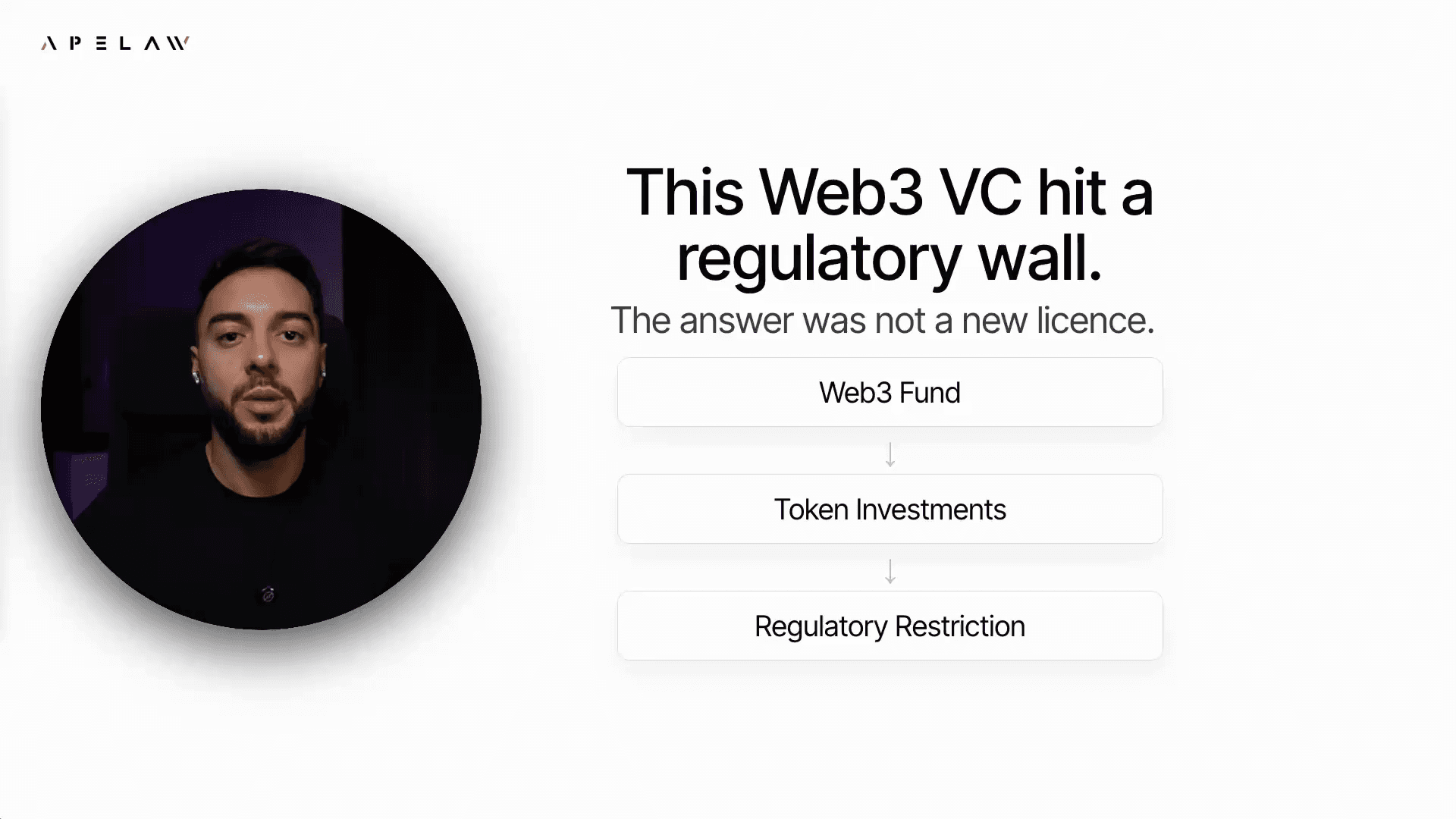 Visual overview of The regulations appeared to end the project.